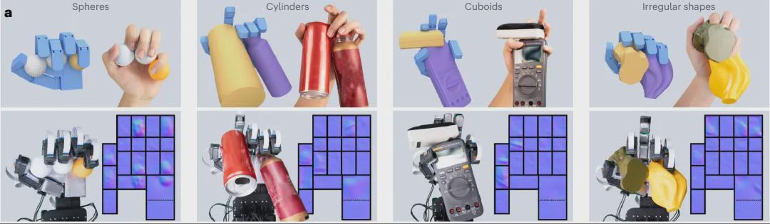 17视触觉传感器+70%表面触觉覆盖！北大×北通院《自然·机器智能》发表F-TAC Hand，提供全新灵巧手思路！(图16)