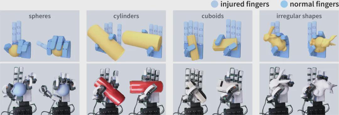 17视触觉传感器+70%表面触觉覆盖！北大×北通院《自然·机器智能》发表F-TAC Hand，提供全新灵巧手思路！(图17)