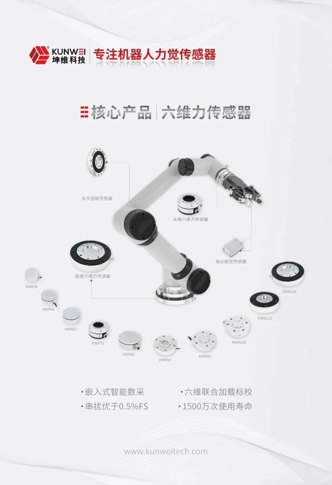 单笔融资金额最高超70亿！中国机器人行业2月融资金额猛增！(图4)