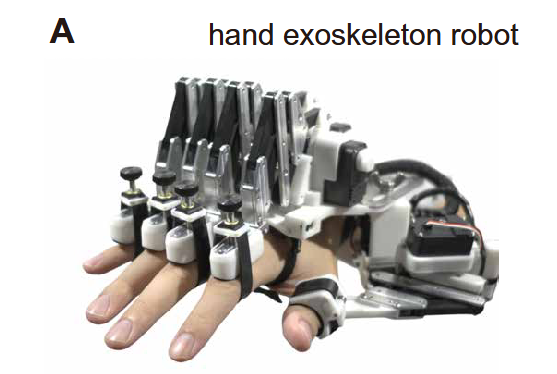  突破技能天花板！Science Robotics最新封面：外骨骼“外挂”让手指“起飞”(图3)
