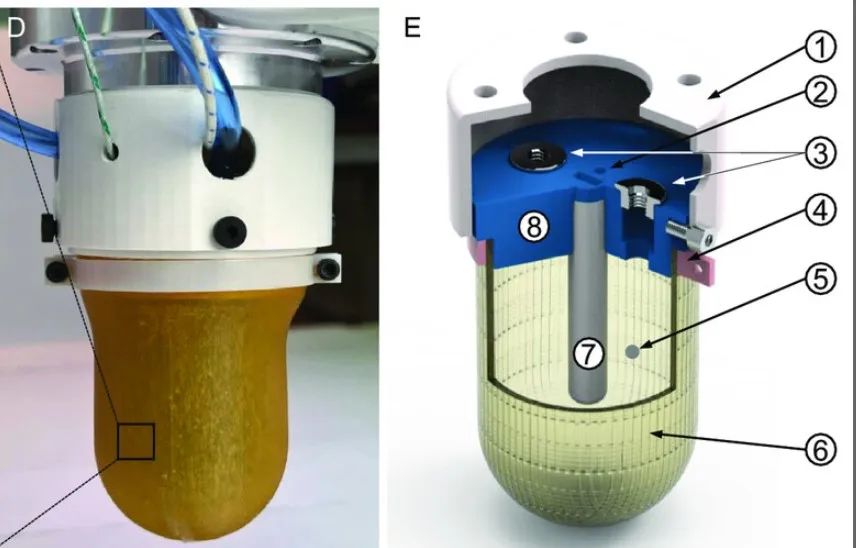 突破传统软体机器人痛点！剑桥大学超强“自愈合抓手”问世，还能回收利用 ！(图1)