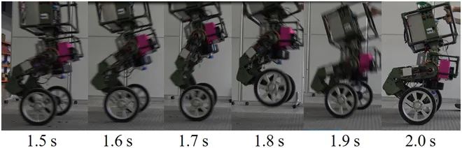 ​哈工大的这款轮腿机器人出3.0版本了！揭秘其设计、控制和性能测试(图13)
