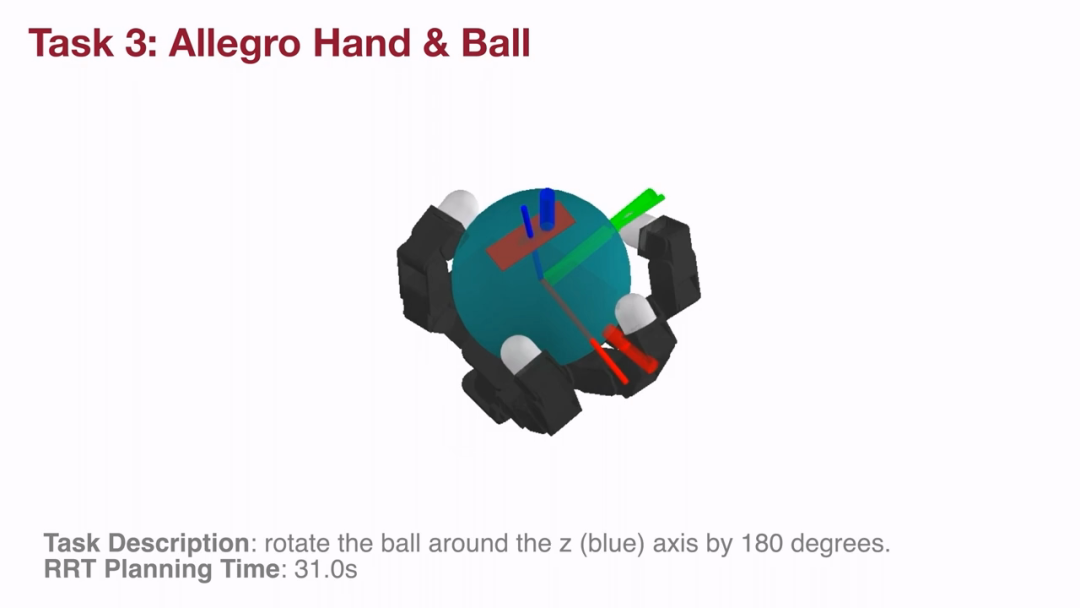 麻省理工学院最新研究：人工智能帮助机器人实现全身操控物体(图5)