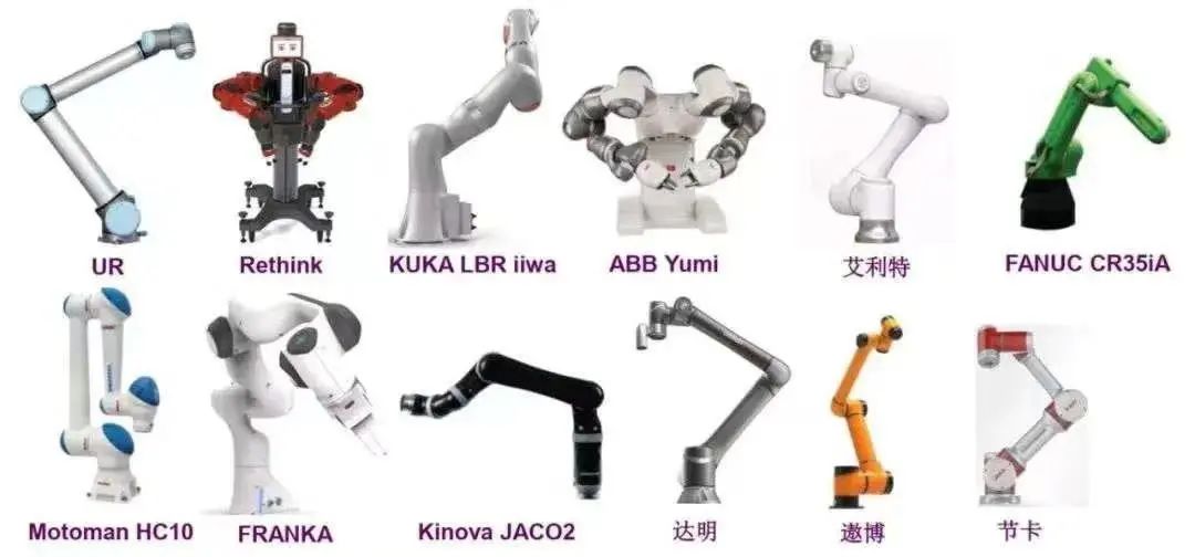 港理工突破性技术赋能人机协作，将为工业带来哪些可能？(图1)