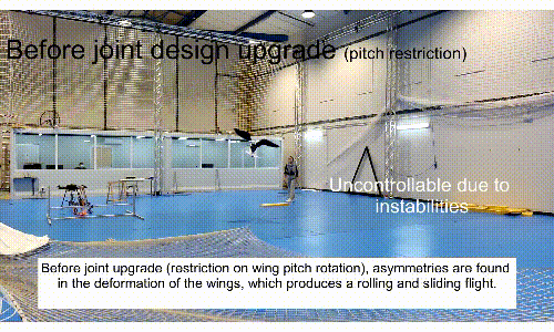 仿生扑翼飞行器大突破！一个关节零件解决飞行稳定，将来无人机新方向？(图5)
