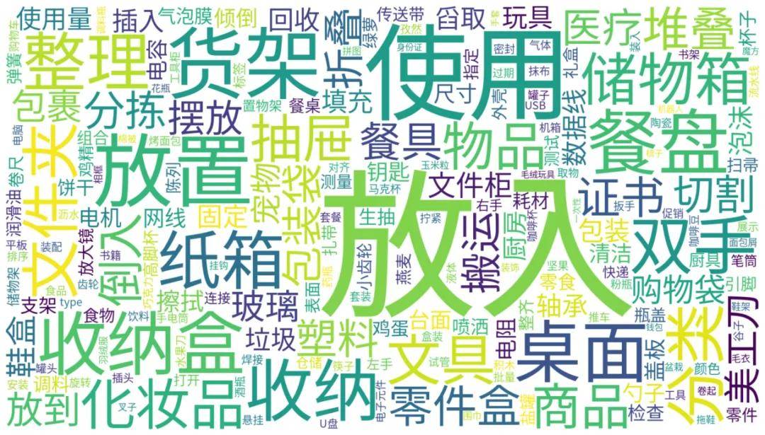 全球首个！国地中心发布VTouch超6万分钟跨本体视触觉数据集，为下一代具身VTLA提供数据基础与模型基准(图3)