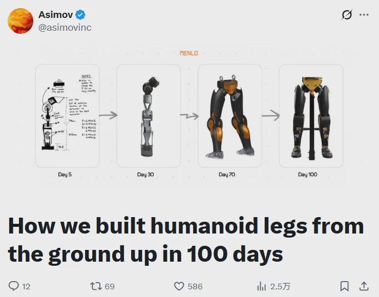 这支团队100天攻克人形双腿，目标成本2.5万美元整机开源可复刻！(图1)