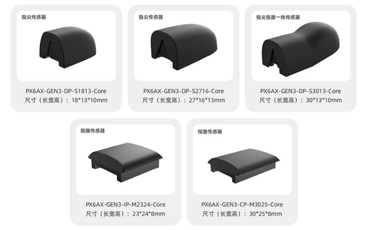 18亿涌进触觉传感赛道,好想知道谁拿了钱……(图4) 18亿涌进触觉传感赛道,好想知道谁拿了钱……(图4)